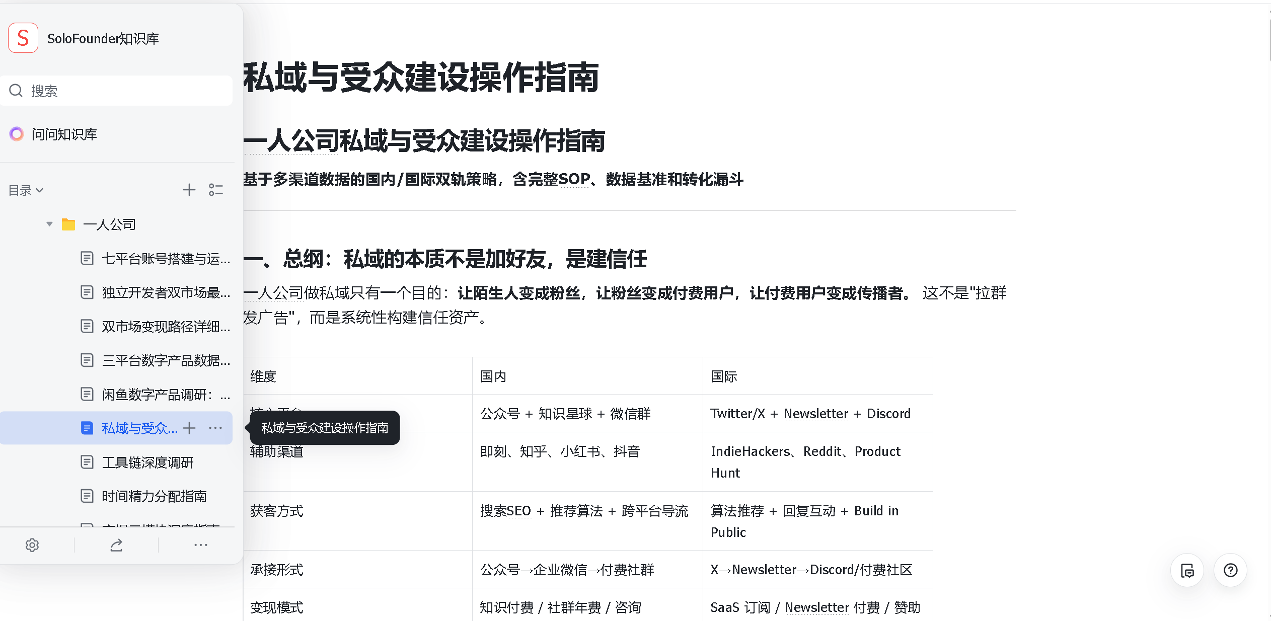 一人公司闭环深度调研和实操手册